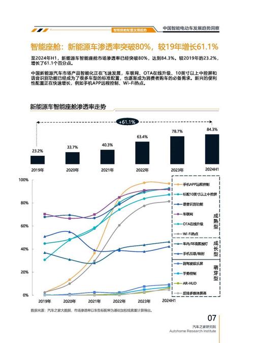 重庆万州区景冠翔企业管理咨询起亚对未来市场的预测，名爵汽车品牌文化的传播